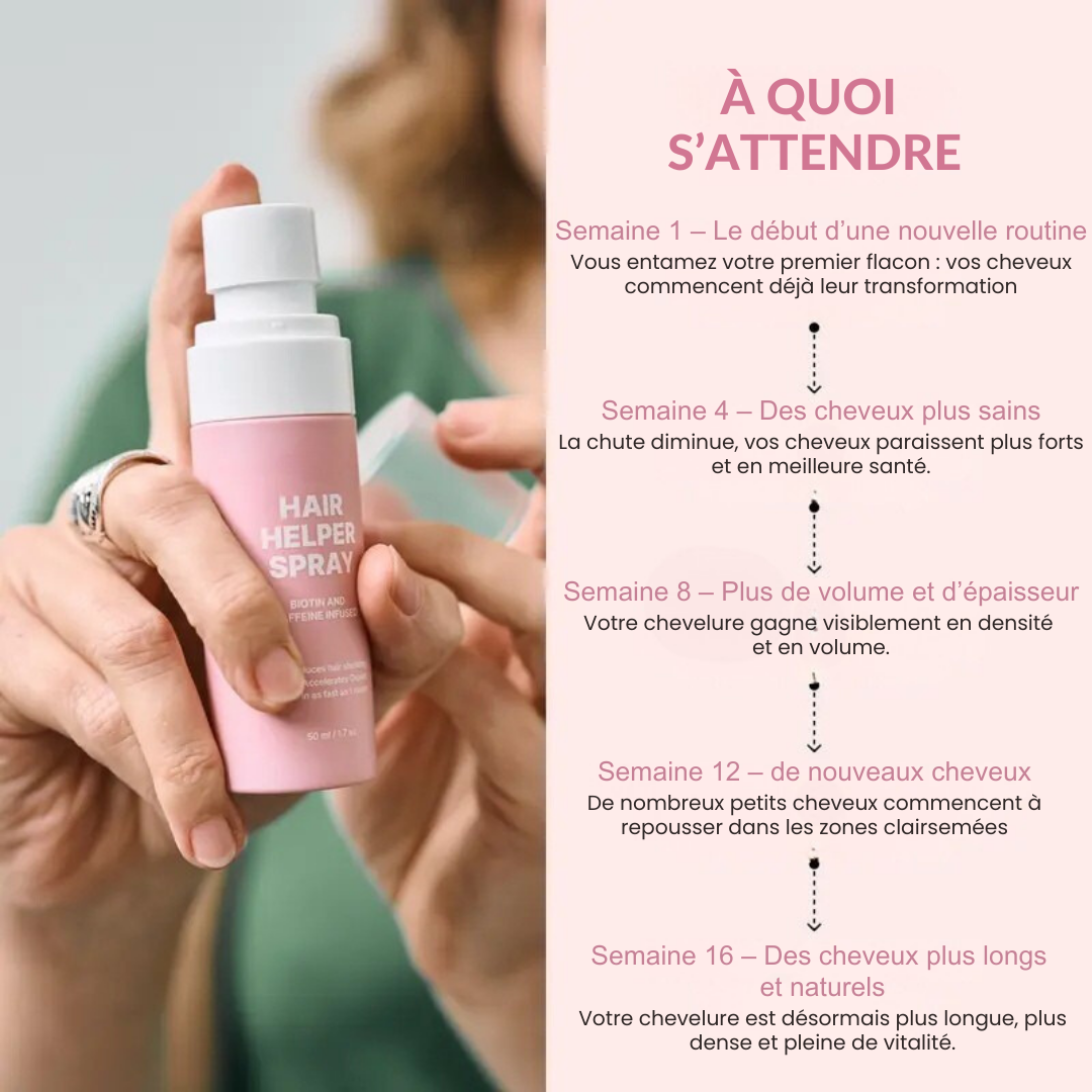 Hynoa | Spray Anti-Chute & Repousse